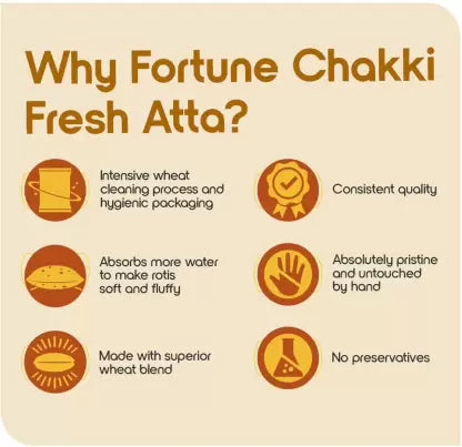 Fortune Chakki Fresh Atta (Whole-Gehuro otta)  (5 kg)